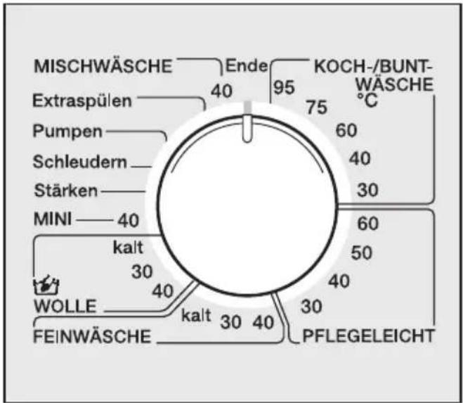 MIELE W 840 - Programmstart - 1