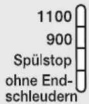 MIELE W 838 - ⑩ Schleuderdrehzahl wählen. - 1