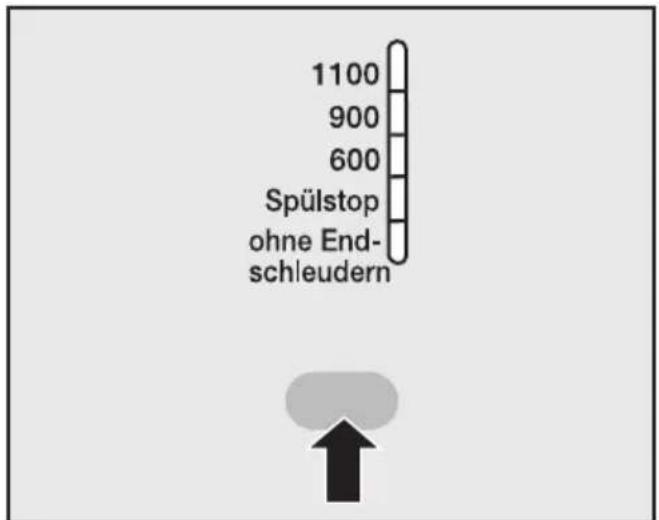 MIELE W 839 - ⑩ Schleuderdrehzahl wählen. - 1
