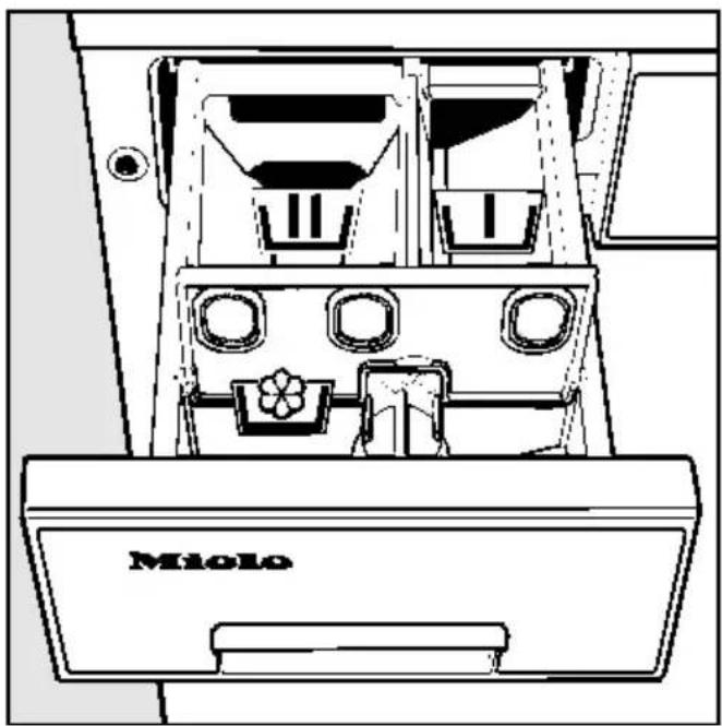 MIELE W 810 - Wartung - 2