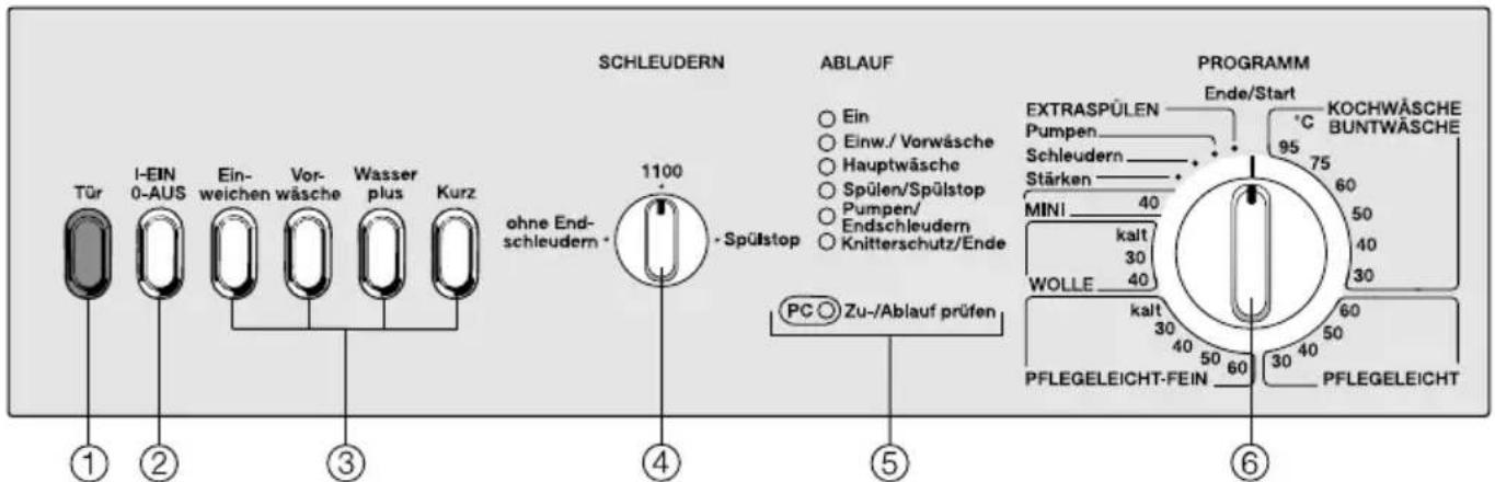 MIELE W 810 - Wartung - 3