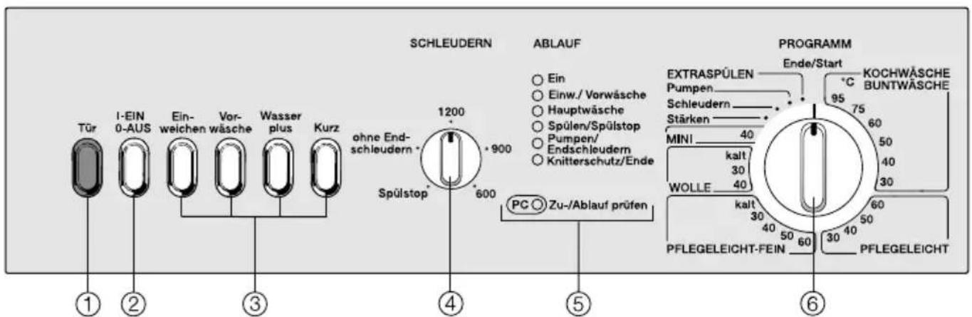MIELE W 823 - Wartung - 3