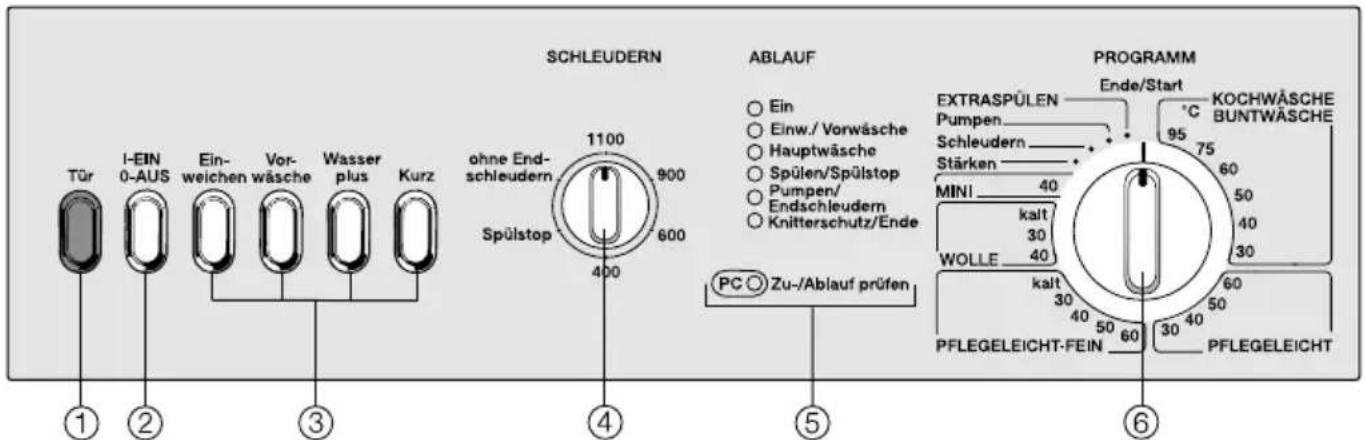 MIELE W 807 - Wartung - 3