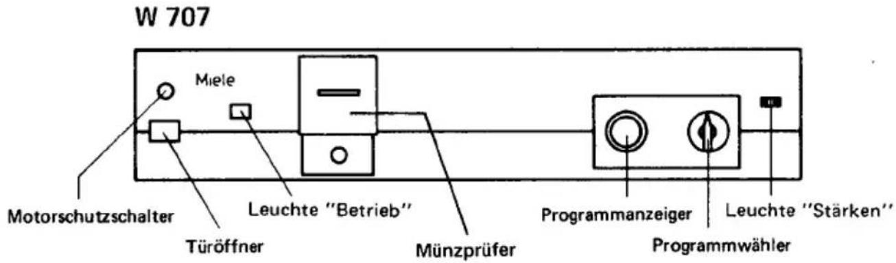 MIELE W 708 - Motorschutzschalter - 2