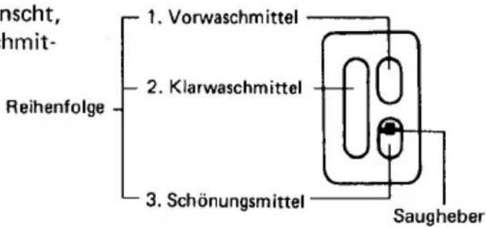 MIELE W 708 - Inbetriebnahme - 3