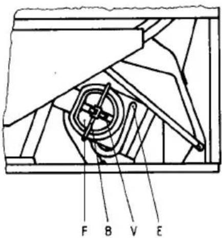 MIELE W 708 - Flusensieb reinigen - 3