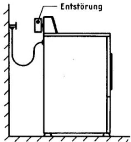 MIELE W 708 - Taste „Entstörung“ - 1