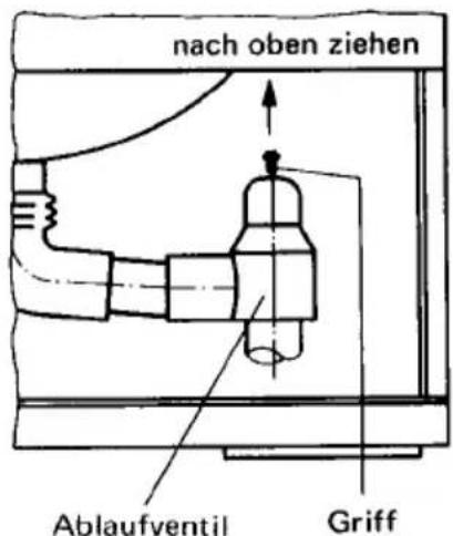MIELE W 708 - Stromausfall während des Waschvorganges - 4