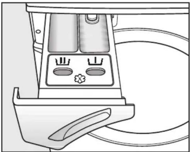 MIELE W 6766 WPS - Zu viel Waschmittel bewirkt, - 1