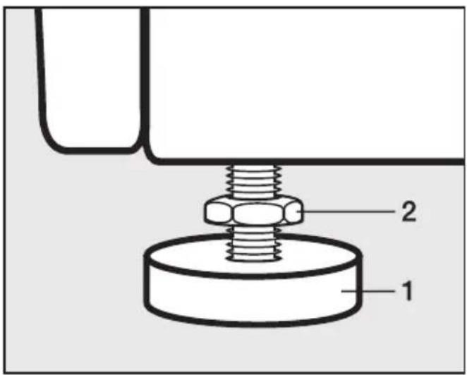 MIELE W 6766 WPS - Fuß herausdrehen und kontern - 1