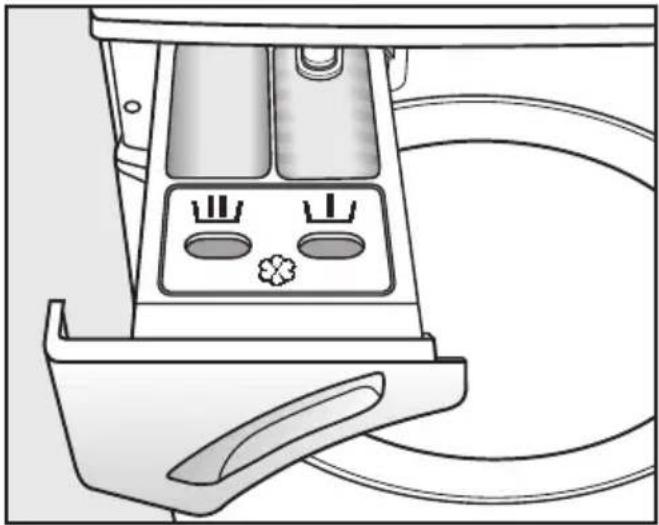 MIELE W 6574 WPS - ⑧ Waschmittel zugeben - 1