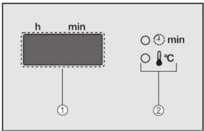 MIELE WS 5426 MC 13 - Multifunktionsanzeige - 1