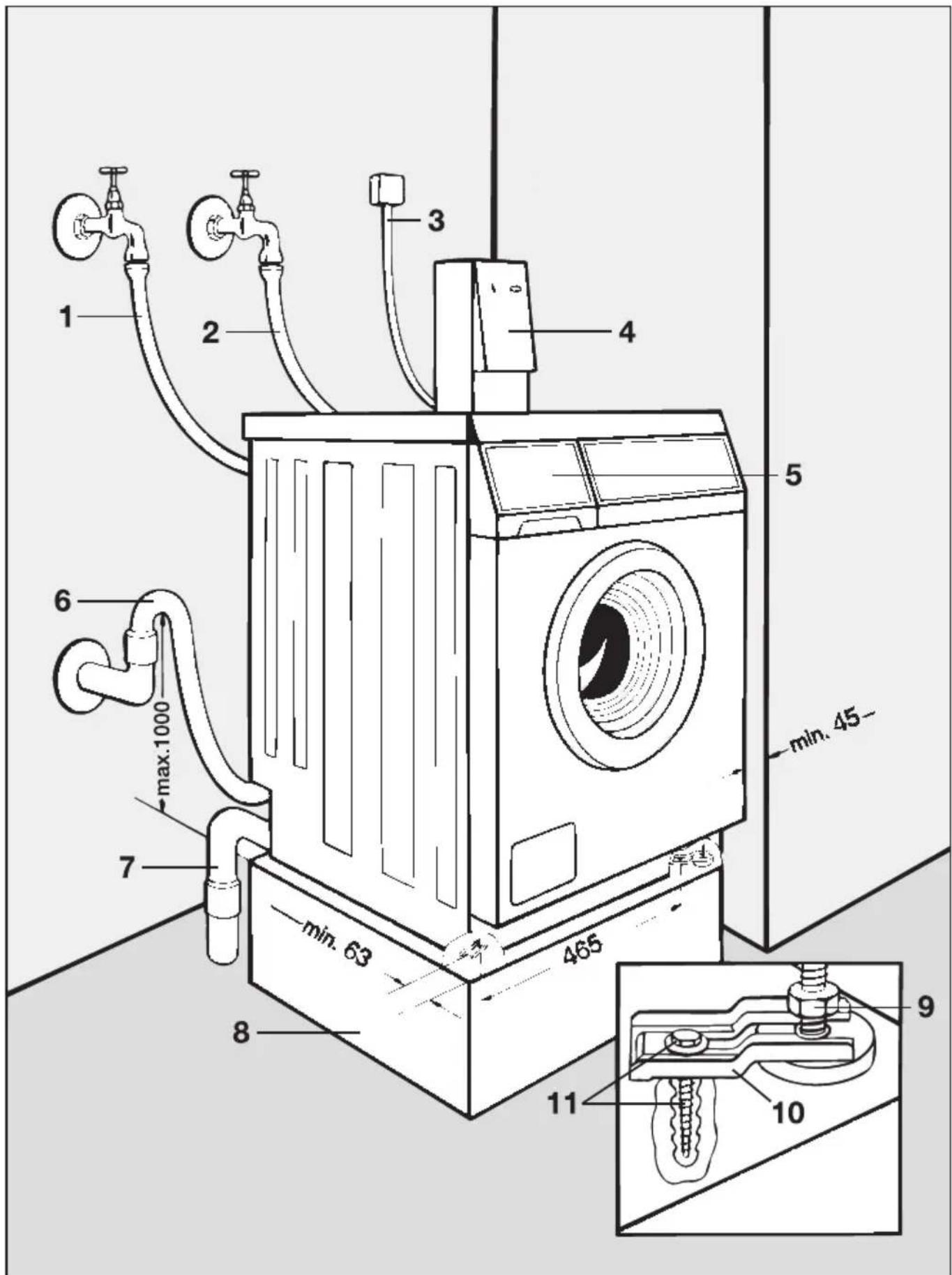 MIELE WS 5426 MC 13 - Fuß herausdrehen und kontern - 2