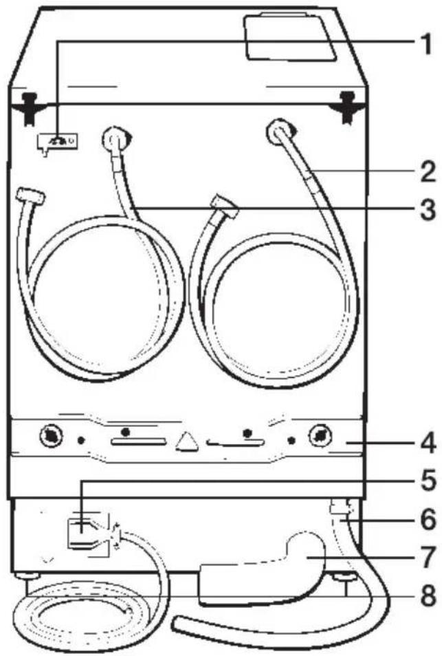 MIELE WS 5426 MC 13 - Hinweis für den Kundendienst: - 1