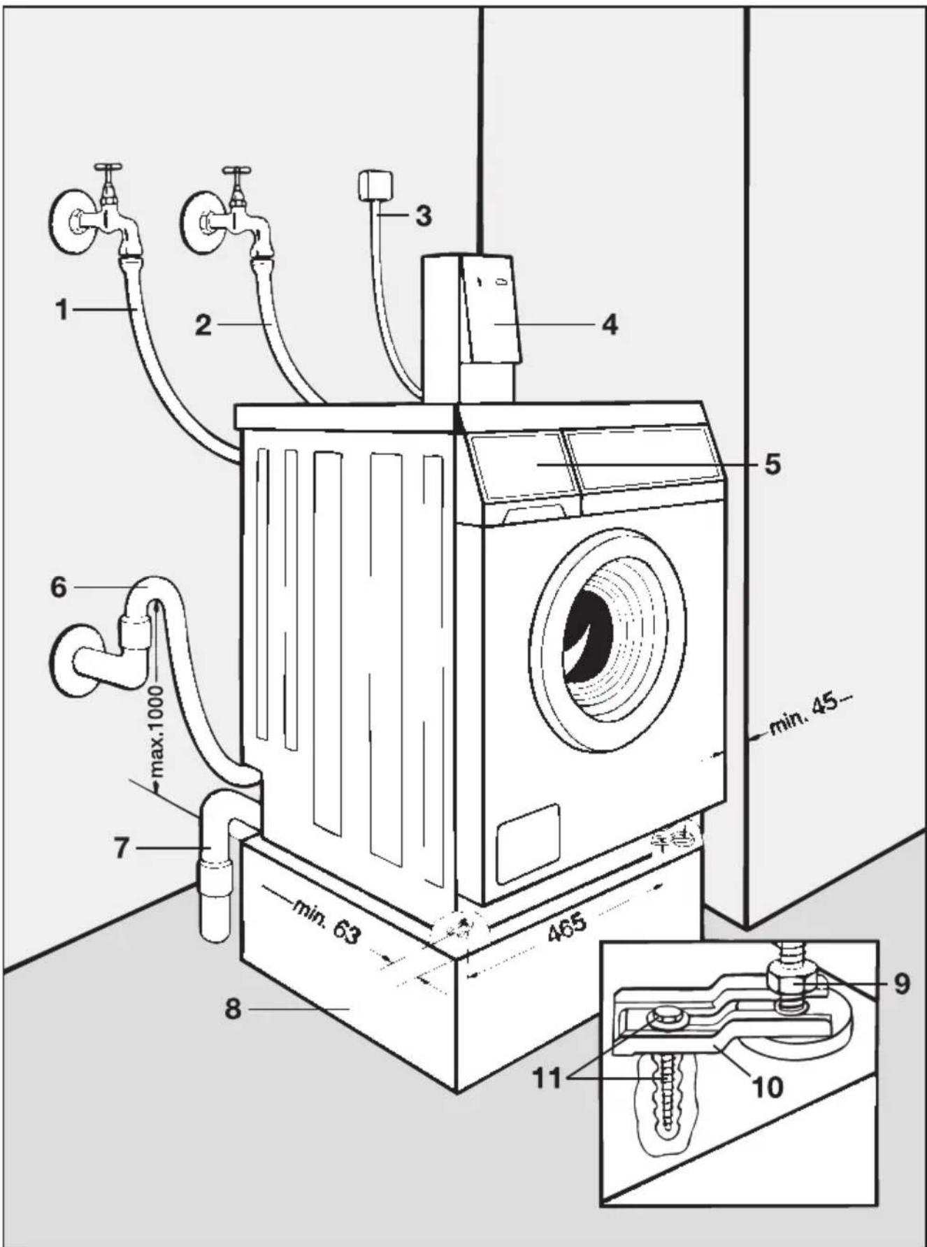 MIELE WS 5425 MC 23 - Fuß herausdrehen und kontern - 2