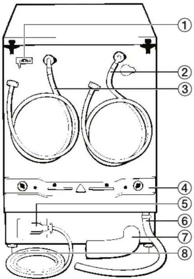 MIELE WS 5425 MC 23 - Bei Ausführung mit Ablaufventil: - 4