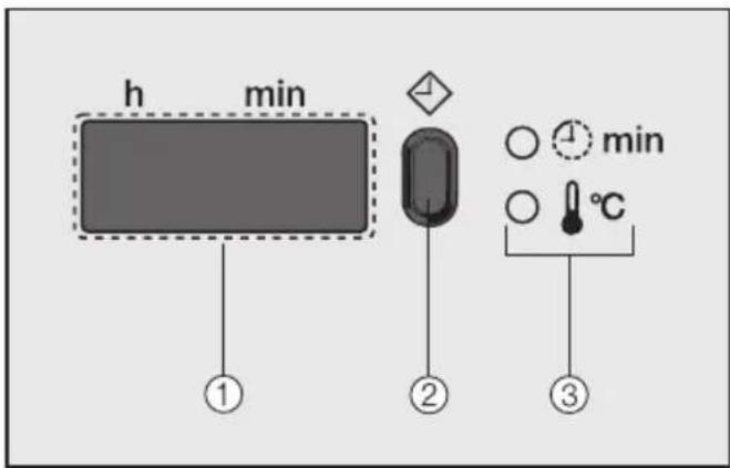 MIELE WS 5425 AV - Multifunktionsanzeige - 1