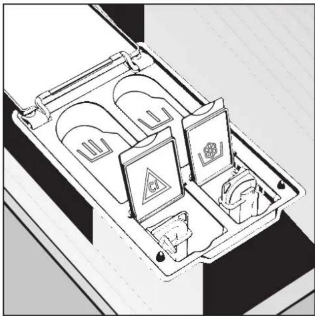 MIELE WS 5073 - Programme - 1