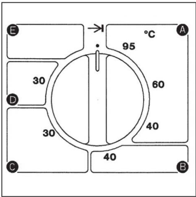 MIELE WS 5073 - °C Temperatur - 2