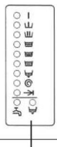 MIELE WS 5073 - Schalterblende - 2