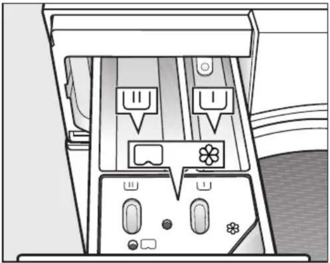 MIELE WMV960 WPS XL - Waschmittel-Einspülkasten - 1