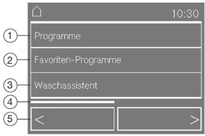 MIELE WMV960 WPS XL - Hauptmenü - 1