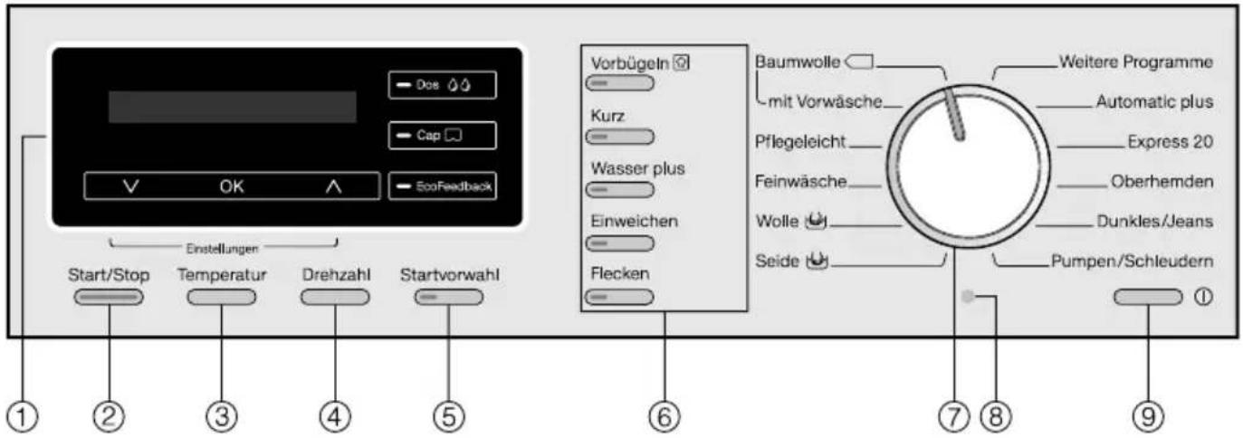 MIELE TwinDos WKL130 WPS - Bedienblende - 1
