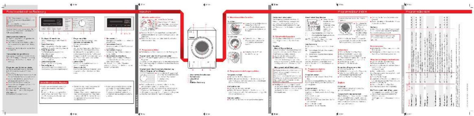 MIELE PowerWash 2.0 & TwinDos WKH271 WPS - 1