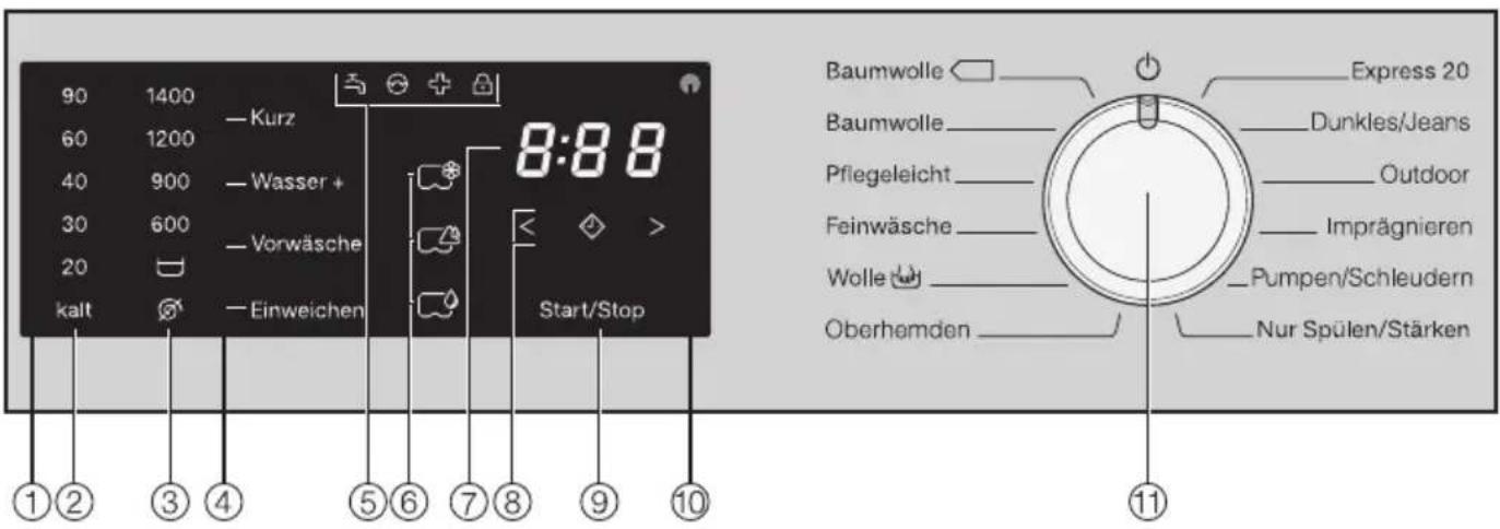 MIELE EcoPlus Comfort WDD030 WPS - Bedienblende - 1