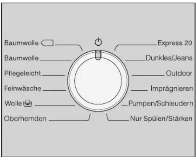 MIELE EcoPlus Comfort WDD030 WPS - Programmwahl - 1