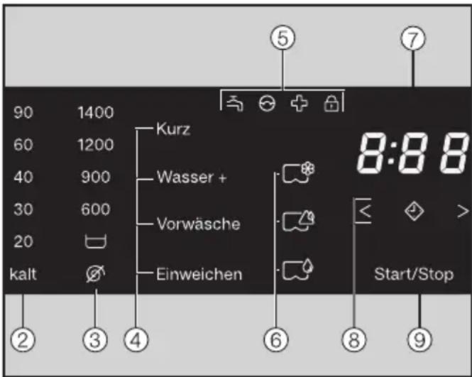 MIELE WDB030 WCS Eco W1 - Bedienblende - 2
