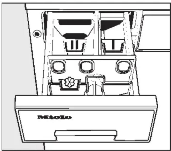 MIELE Novotronic W941 - Waschmittel einfüllen - 1
