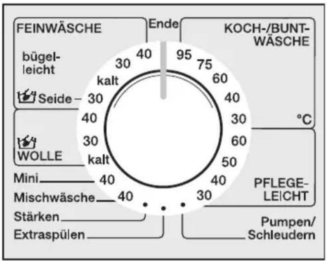 MIELE W439 PLUS WPS - ⑤ Fülltür mit einem leichten Schwung schließen - 1