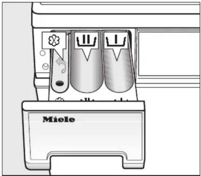 MIELE W439 PLUS WPS - ⑨ Waschmittel zugeben - 1