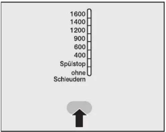 MIELE W439 PLUS WPS - ⑤ Fülltür mit einem leichten Schwung schließen - 2