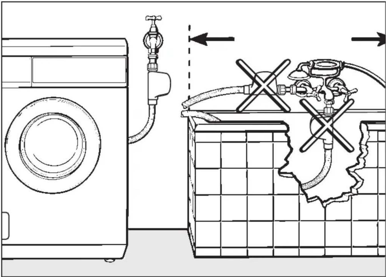 MIELE W439 PLUS WPS - Wasserzulauf - 1