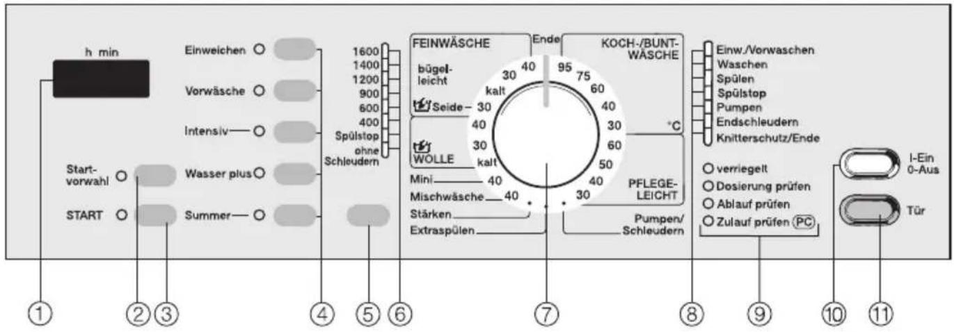 MIELE W439 PLUS WPS - Bedienungsblende - 1