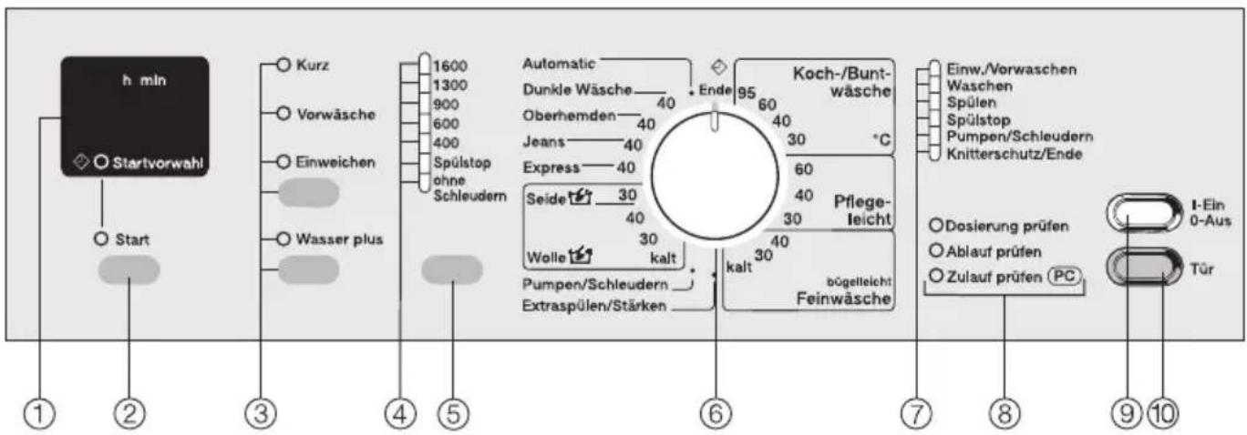 MIELE W3365 - Bedienblende - 1