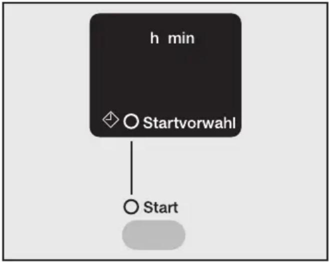 MIELE W3365 - Startvorwahl einschalten - 1