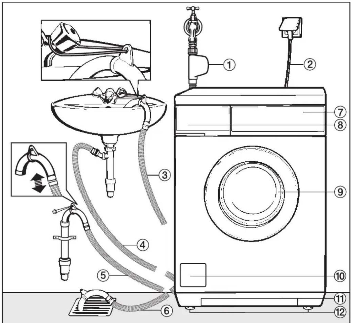 MIELE W3365 - Vorderansicht - 1