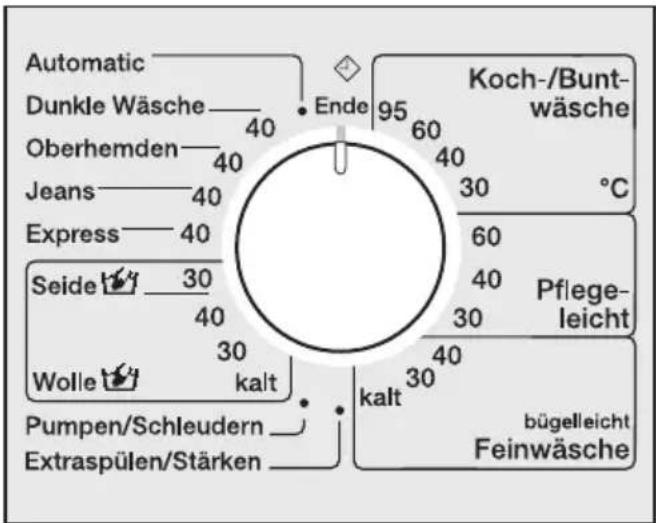 MIELE W3365 - Allgemeine Tipps - 2