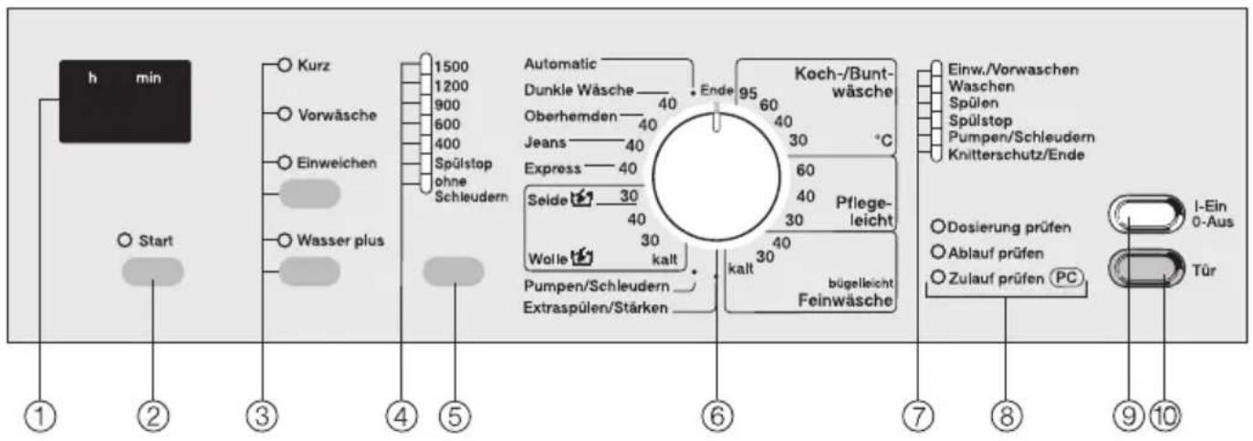 MIELE Meteor W3243 - Bedienungsblende - 1