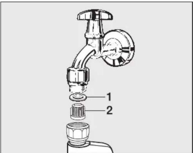 MIELE W3123 - Wassereinlaufsieb reinigen - 1