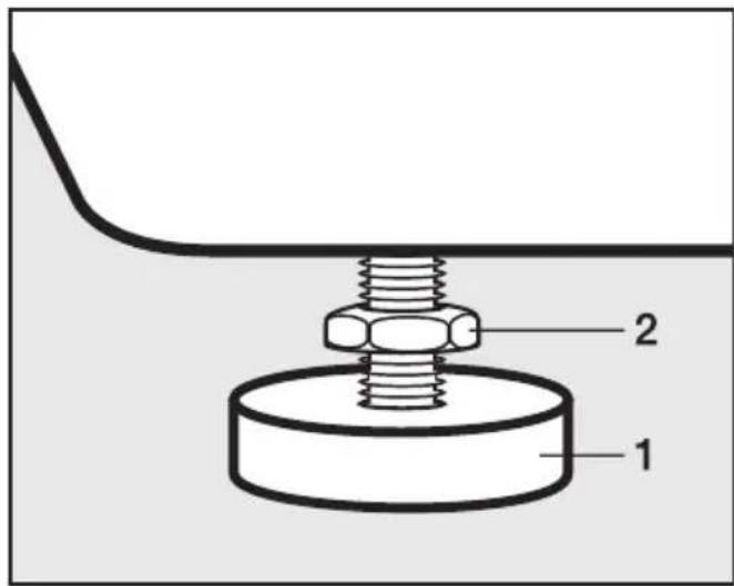 MIELE W3123 - Fuß herausdrehen und kontern - 1
