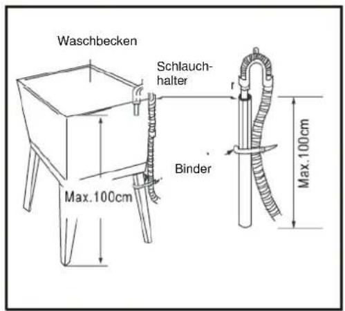 Whiteline WT 1052 - ■ Wasserablaufschlauch anschließen - 5