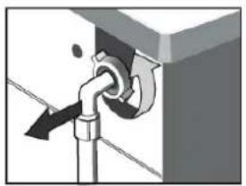 Whiteline WT 1052 - Reinigen des Filters in der Waschmaschine: - 2