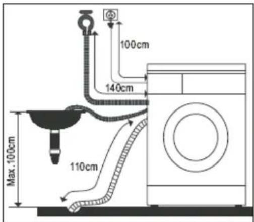 Whiteline WT 1052 - ■ Wasserablaufschlauch anschließen - 1
