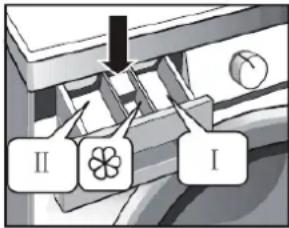 Whiteline WT 1052 - ■ Erstbenutzung der Waschmaschine - 1