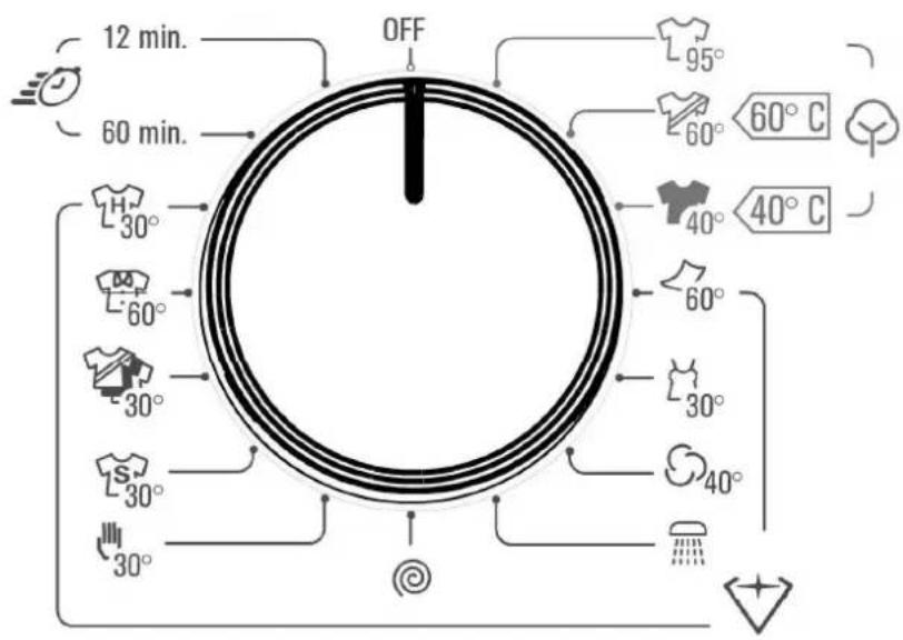 TECHWOOD WM 1650 RL CTJ - KAPITEL 5: BEDIENFELD WASCHMITTELSCHUBLADE - 2