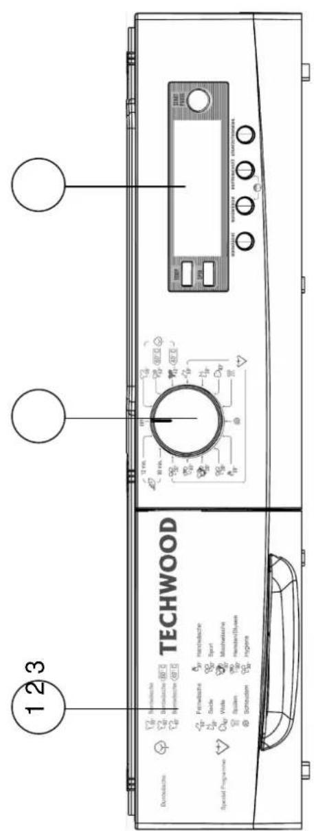 TECHWOOD WM 1650 RL CTJ - KAPITEL-4: VORBEREITUNG ZUM WASCHEN WASCHMITTEL IN DIE MASCHINE GEBEN - 1